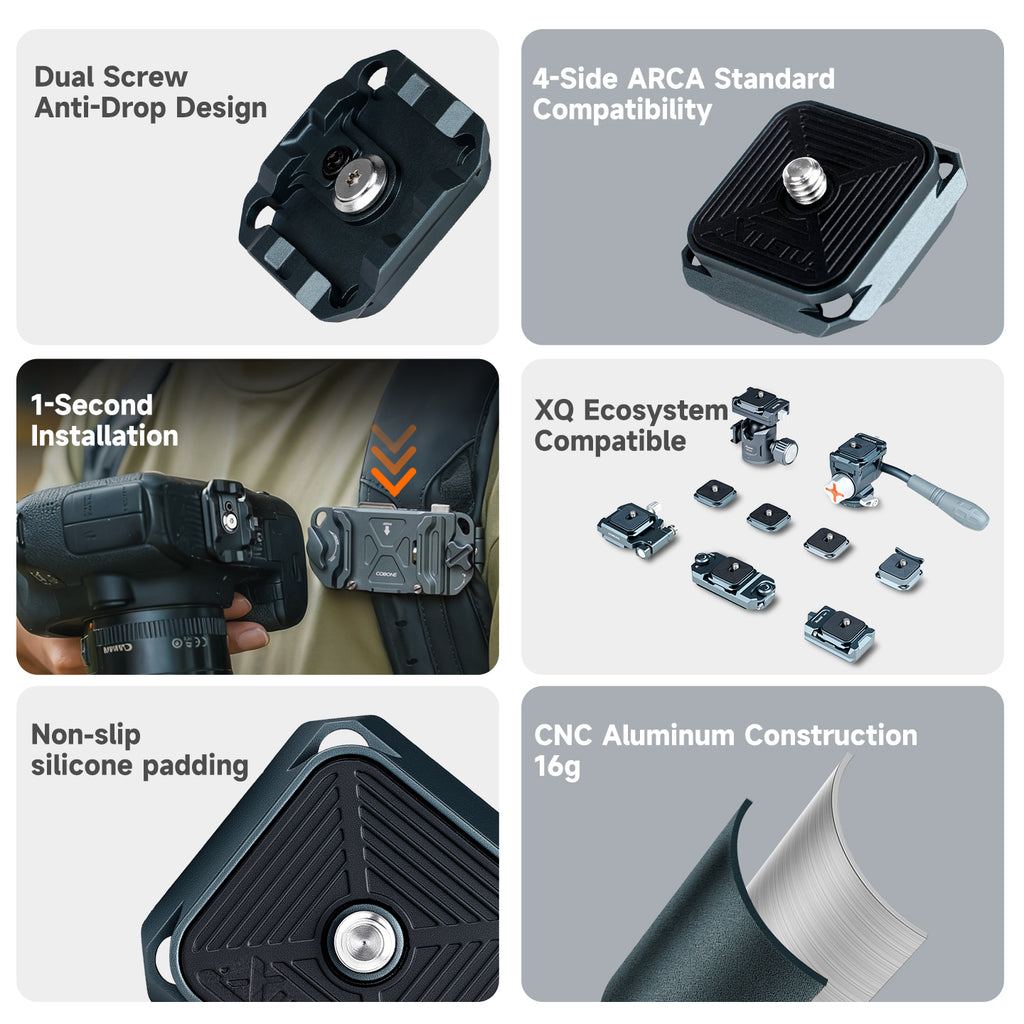 XILETU PQ-38K Arca-Swiss Quick Release Plate, Anti-Deflection Aluminum Alloy Base for DSLR/Mirrorless Cameras Tripod Mount Adapter
