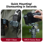 XILETU PQ-38T Aluminum Alloy Quick Release Plate, Anti-Deflection Anti-Drop for Arca Tripod, XQ QR System, DSLR/Mirrorless Camera Base