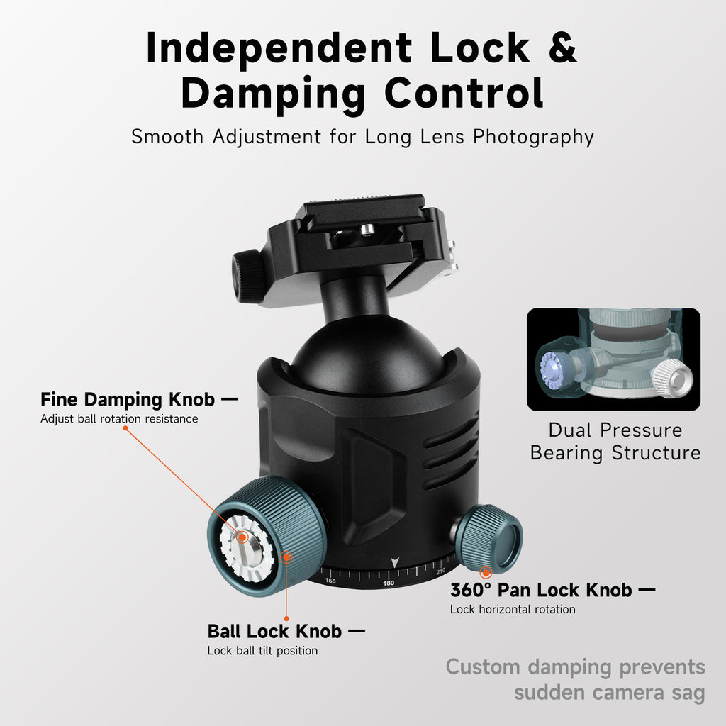 XILETU GS‑54S Low‑Profile Tripod Ball Head, Independent Damping Lock, Arca‑Swiss Quick‑Release for DSLR & Mirrorless Cameras
