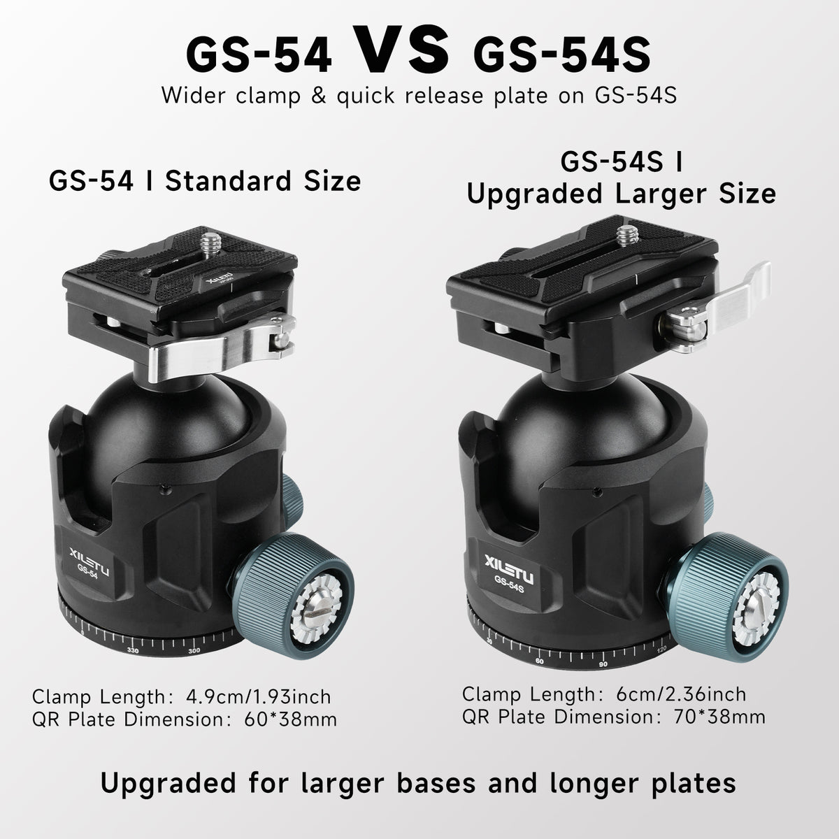 XILETU GS‑54S Low‑Profile Tripod Ball Head, Independent Damping Lock, Arca‑Swiss Quick‑Release for DSLR & Mirrorless Cameras