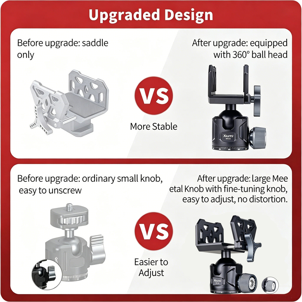 XILETU GD‑44 360° Ball Head Tripod Saddle Mount, 55lbs/25kg Precision Field Support for Outdoor Shooting & Hunting