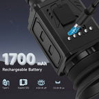 XILETU XVM-1 HD Night Vision Monocular, 7x Optical 4x Digital Zoom, 800M Range, Outdoor Telescope for Camping Wildlife Observation